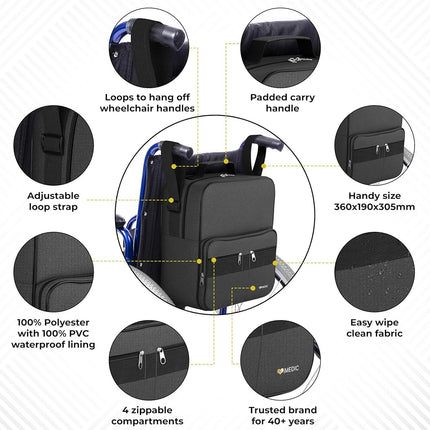 iMedic Deluxe Wheelchair Bag - Wheelchair Backpack – Wheelchair Shopping Bag - Electric Wheelchair Accessories - Attaches to The Handles to Provide Useful Wheelchair Storage (Black)