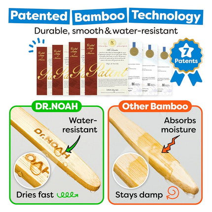 Dr. Noah Microplastic-Free Bamboo Baby Toothbrush, Dentist Designed, 6 Pack