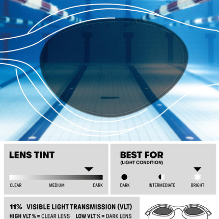 ARENA The One Plus Mirror, Unisex Swimming Goggles, Large Mirrored Lenses, Anti-UV, Self-Adjusting Nose Bridge, Adjustable Slit Strap, Orbit-Proof Seals, Anti-Fog Technology