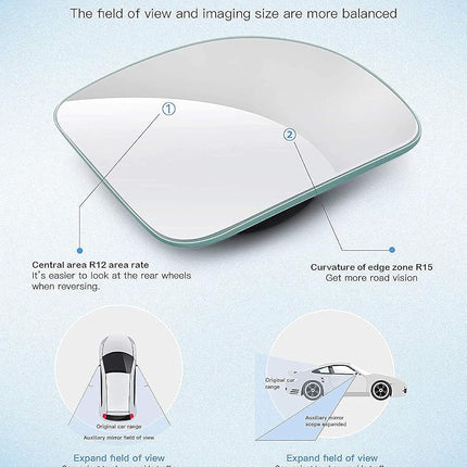 ICBEAMER 2-Piece Fan-Shaped Automobile Rear Blind Spot Mirror, 360 Rotating Design, Wide Angle Convex Rearview Mirror for Car, Truck, Van