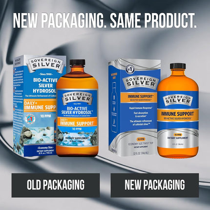Sovereign Silver Multi-Purpose 946ml