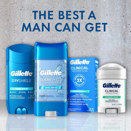 Gillette Advanced Clear Gel Antiperspirant Cool Wave 5 Pack Of 3.8 Ounce Net Wt 19 Ounce