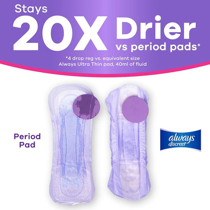 Always Discreet, Incontinence & Postpartum Pads for Women, Size 4, Moderate Absorbency, Long Length, 54 Count
