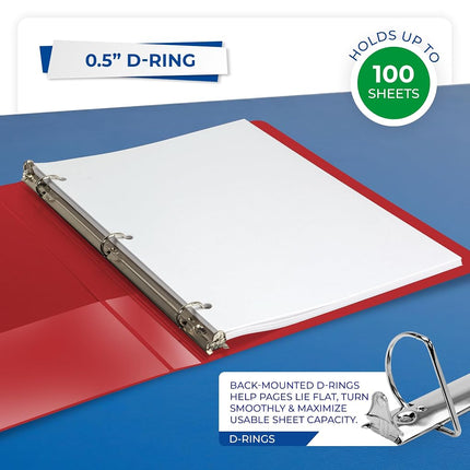 Samsill Durable 0.5 inch 3 Ring Binder, Made in USA, D Ring Binder,FSC 100% Recycled Chipboard, Red, 12 Pack