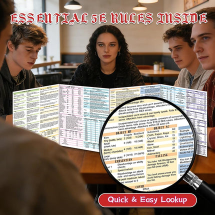 Byhoo DM Screen 4 PCS for D&D 5E - Epic Themes Dungeon Master Screen, Waterproof Reusable Surface with Adjustable Stands, Tri-Fold Portable A4 Size Compatible with 5E Core Rules