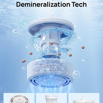 DREO Scale-Inhibitor Cartridge 3-Pack for Humidifiers HM735S, Prevent Mineral Build-up, Filter Hard Water, Eliminate White Dust, Extend Humidifier Life, Safe Material, Easy to Install & Clean