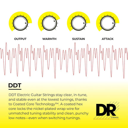 DR E Drop DDT 7–10 Drop-Down Tuning Strings (Medium 7–String)