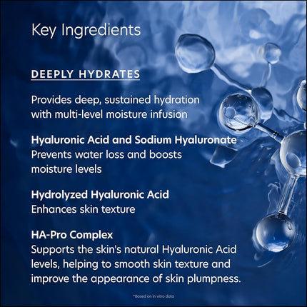 Hyaluronic Acid Boosting Serum by PCA Skin for Unisex - 1 oz Serum