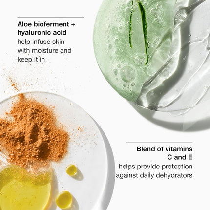 Clinique Moisture Surge 100H Auto-Replenishing Hydrator Oil Free Face Moisturiser With Hyaluronic Acid + Aloe Vera Bioferment For All Skin Types | Hydrating + Moisturising