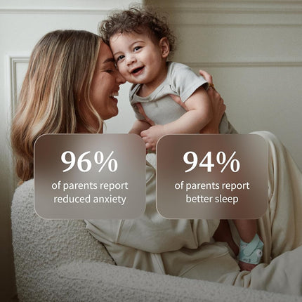 Owlet Dream Sock® - Smart Baby Monitor - Track Live Pulse (Heart) Rate, Oxygen in Infants