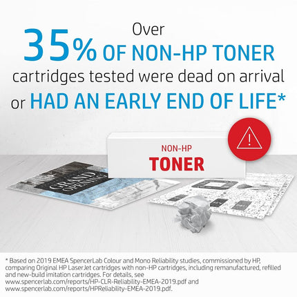 HP 213A Yellow Original LaserJet Toner Cartridge