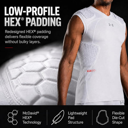 Gameday Armour Pro 5-Pad Top