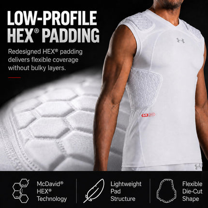 Haut à 5 coussinets Gameday Armour Pro