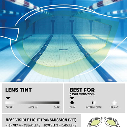 arena Cobra Core Swipe Mirror Unisex Adult Racing Swimming Goggles, Swimming Pool Goggles with Curved Mirror Lenses, Anti-Fog, UV Protection, 5 Interchangeable Nose Bridges