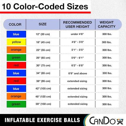 CanDo Exercise Ball, non-slip, inflatable, orange, 120cm