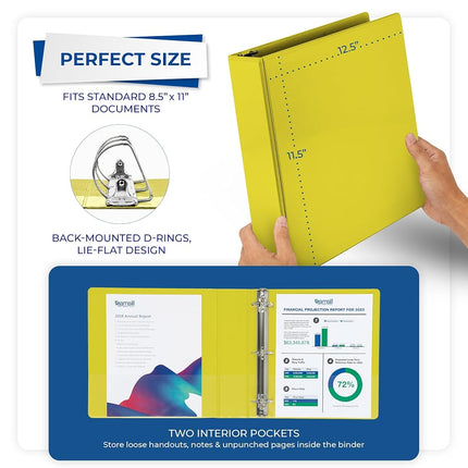 Samsill Durable 2 inch 3 Ring Binder, Made in USA, D Ring Binder, FSC 100% Recycled Chipboard, Yellow, 12 Pack