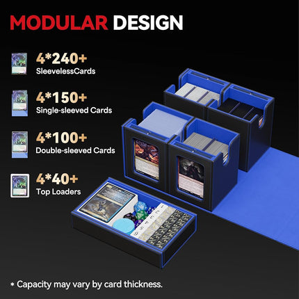 Card Deck Box for MTG with Commander Display, 5 in 1 Card Storage Box Fits 400+ Double-sleeved Cards, Removable Deck Case for TCG/Sports Cards with Dice Tray, 4 Magnetic Card Holders (Black Blue)