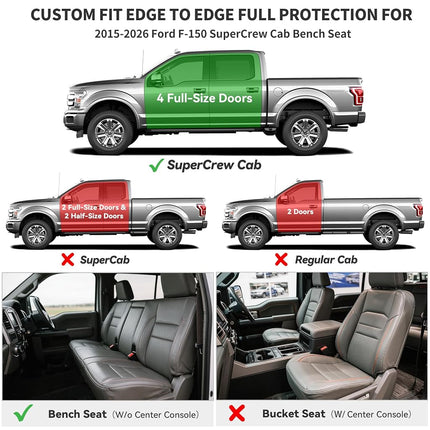 YITAMOTOR Floor Mats Compatible with Ford F150, Custom Fit Floor Liners for 2015-2020 Ford F150 Super Crew Cab with 1st Row Bench Seats, 1st & 2nd Row All Weather Protection