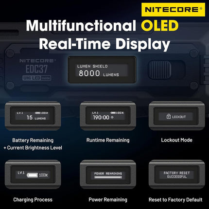 Nitecore EDC37 8000 Lumen Tactical EDC Flashlight with Retractable Keychain