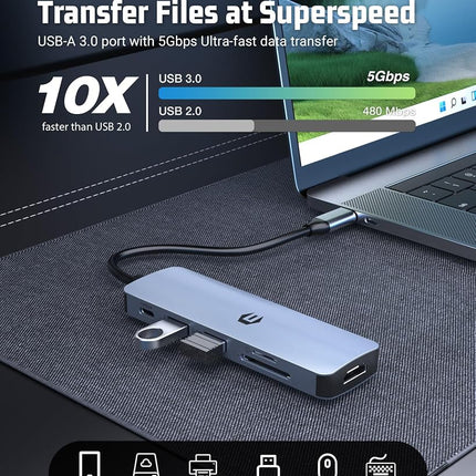 oditton USB C HUB, 6 in 1 USB Adapter, 4K HDMI, 100W PD, USB 3.0 Ports, USB 2.0 Ports, and SD/TF Card Reader, Ideal for Mac Pro/Air, iPad Pro, iMac, and More