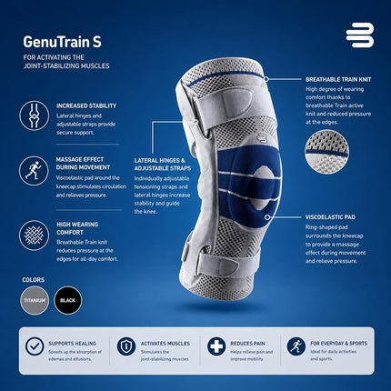 Bauerfeind GenuTrain S - Knee Support - Unisex - For Increased Stabilisation of the Knee Joint after Injury, Surgery or for Chronic Conditions Such as Knee Osteoarthritis or Arthritis - Right Knee - Size 4 - Black