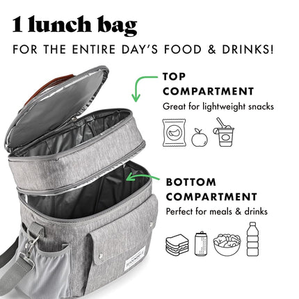 Fit & Fresh Foundry Westminster Dual-Compartment Insulated Lunch Bag for Men, Complete Lunch Set with 2 Containers, Double Deck Insulated Cooler Bag with Adjustable Strap, Steel