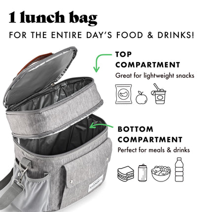 Fit & Fresh Foundry Westminster Dual-Compartment Insulated Lunch Bag for Men, Complete Lunch Set with 2 Containers, Double Deck Insulated Cooler Bag with Adjustable Strap, Steel