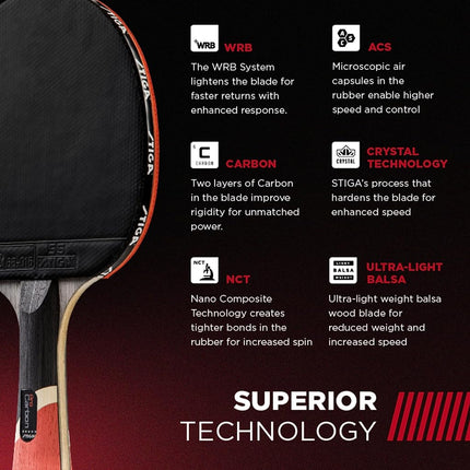 Stiga Pro Carbon Performance-Level Table Tennis Racket with Carbon Technology for Tournament Play