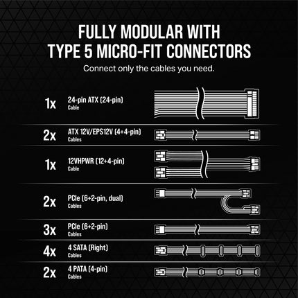 Corsair RM1000x Shift Fully Modular ATX Power Supply - Modular Side Interface - ATX 3.0 & PCIe 5.0 Compliant - Zero RPM Fan Mode - 105°C-Rated Capacitors - 80 Plus Gold Efficiency - Black