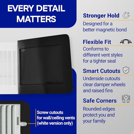 SEAL360 Magnetic Vent Covers (3-Pack), Pockets for Complete Seal, 7.5" X 14" for Floor, Wall, or Ceiling Vents and Air Registers, for RV, Home HVAC, AC and Furnace Vents, Vent Not Included