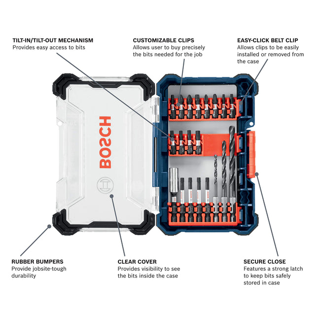 BOSCH DDMS20 Juego de 20 piezas surtidas de brocas y puntas de impacto con sistema de estuche personalizado para aplicaciones de taladrado y atornillado