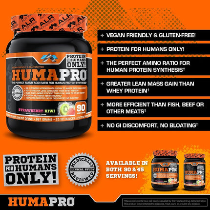 ALR Industries Humapro Protein Matrix Formulated for Humans, Strawberry Kiwi, 667 Gram