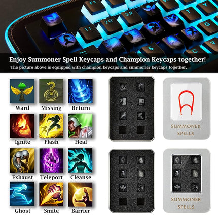 League of Legends Custom Keycaps (Champion Blitzcrank) - Laser Engraved with Each Champion's Portrait, Passive, and Skills. Fit with Any Mechanical Keyboard. League of Legends Gift for Gamers