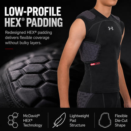 Gameday Armour Pro 5-Pad Top Youth Black S