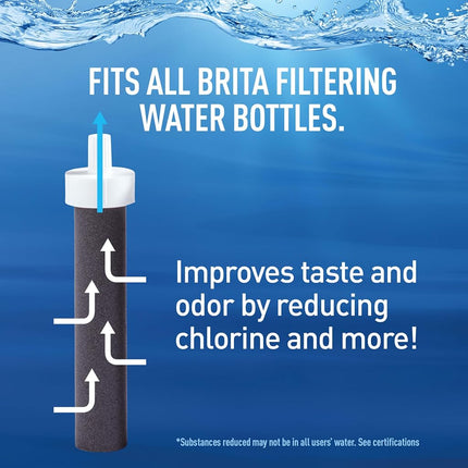 Botella de agua filtrada Brita con aislamiento y pajita, reutilizable, plástico sin BPA, Sea Glass, 768 ml