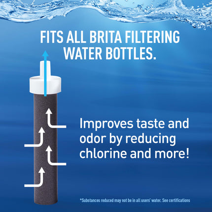 Brita Insulated Filtered Water Bottle with Straw, Reusable, Stainless Steel Metal, 32 Ounce