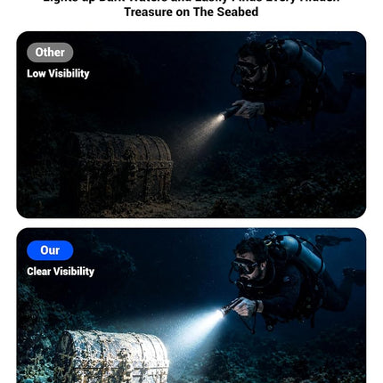 Genwiss Diving Torch, 2000 lm Lockable Switch Rechargeable LED Dive Torch