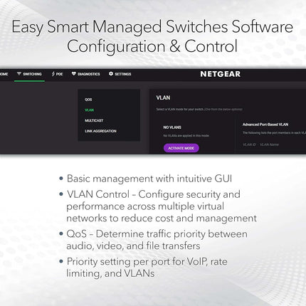 Netgear 5-port Gigabit Ethernet Poe+swi