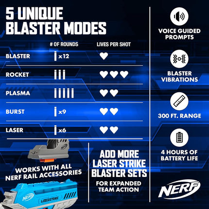 EastPoint Sports Nerf Laser Strike 4 Pack with Chest Targets and Holsters