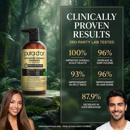 PURA D'OR 16 Oz Advanced Therapy Shampoo Reduces Hair Thinning & Increases Volume, No Sulfate, Biotin Shampoo Infused with Argan Oil, Aloe Vera for All Hair Types, Men & Women