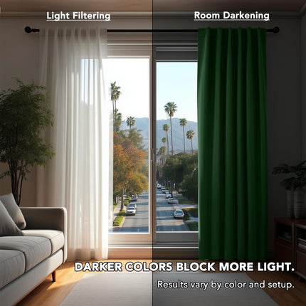 Deconovo Back Tab and Rod Pocket Drapes and Curtains - (42x54 Inch, Dark Forest, 2 Panels), Short Blackout Curtains for Kitchen Windows