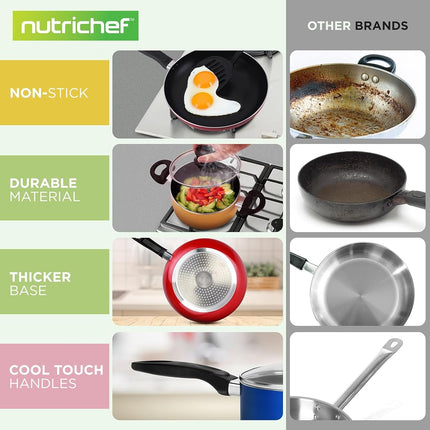 NutriChef, 15 Piece Pots and Pans Set - Non-Stick Cookware Set, Induction Hob Cookware Set, Premium Cooking Set w/ Lids, Heat Resistant, Saucepot, Frying Pans, Oven Pot, Lids, Colorful