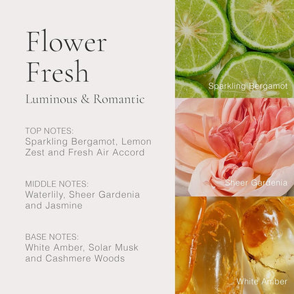 Clean Flower Fresh Eau De Parfum Spray for Women 30 ml