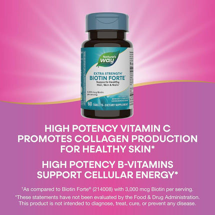 Biotin Forte, 5mg, Tablets, 60 ea