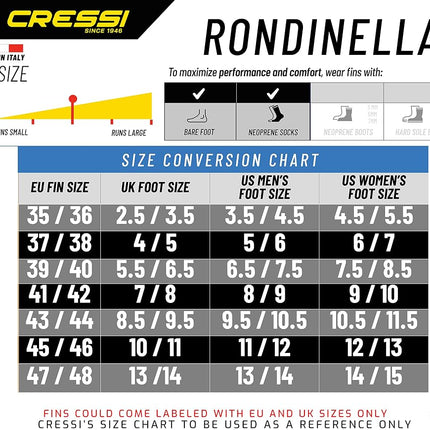 Cressi Rondinella, Black, US Man 13/14 | US Lady 14/15 | EU 47/48