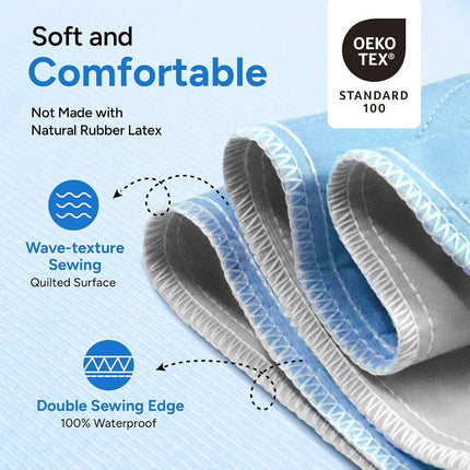 WhyWorry Washable Bed Pads for Adult Incontinence, 86x91cm, Blue, 4 Pack