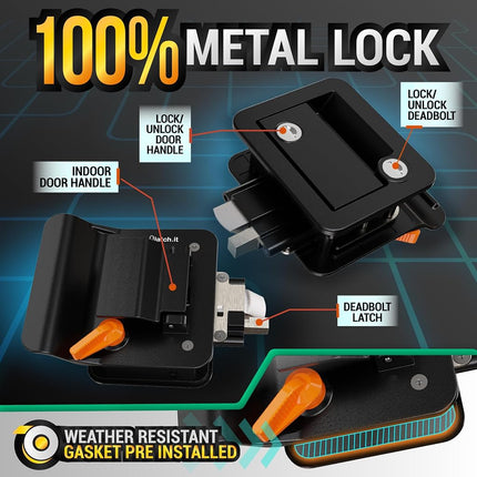 LATCH.IT Black RV Door Latch | RV Door Locks for Travel Trailers | Travel Trailer Door Latch | 100% Metal Camper Door Lock 4 Camper Keys | Trailer Door Lock Only Fits 2.75"x3.75" Door Lock Hole
