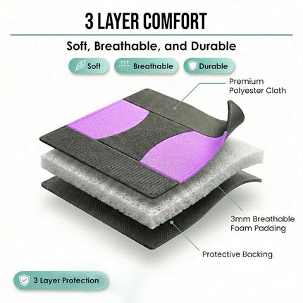 FH Group Automotive Seat Covers Purple Universal Fit Full Set Flat Cloth Fabric fits most Cars, SUVs, Trucks, and Vans FB050PURPLE114