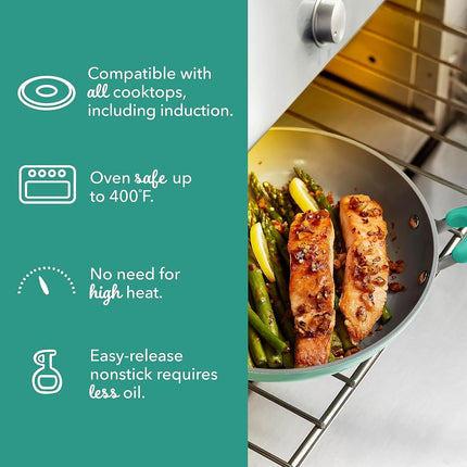 Dash Dream Green Recycled Aluminum 8" & 10" Fry Pan Set of 2- Aqua