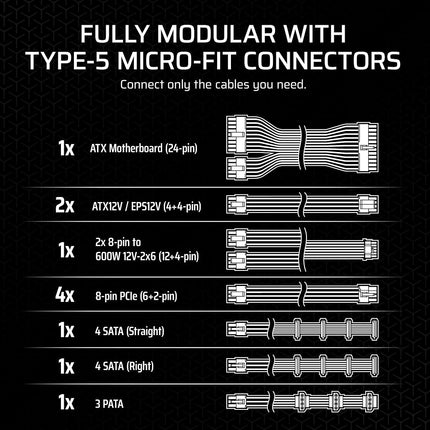 CORSAIR SF1000 1000W 80 PLUS Platinum SFX Power Supply - ATX 3.0 Compliant, PCIe 5.0 Ready, Fully Modular, Low Noise, Black